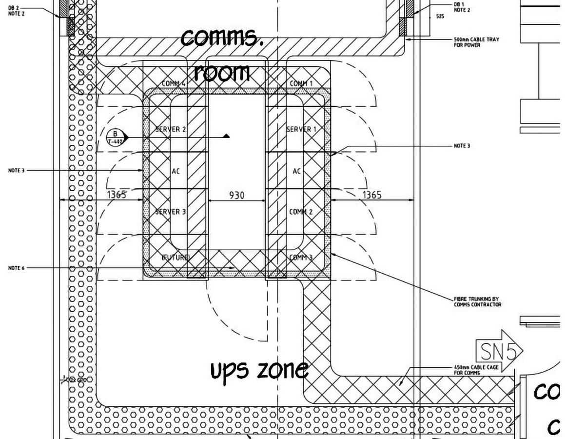 DATA CENTRES AND SERVER ROOMS – SYSTEM DESIGN